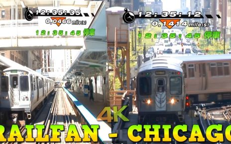 Railfan: Chicago Transit Authority Brown Line PS3 PLAY STATION 3