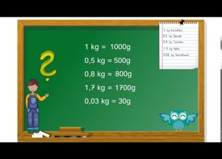 Lernerfolg Grundschule: Mathematik - Klasse 1-4DE Nintendo DS