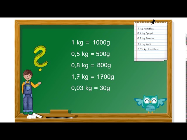 Lernerfolg Grundschule: Mathematik - Klasse 1-4DE Nintendo DS