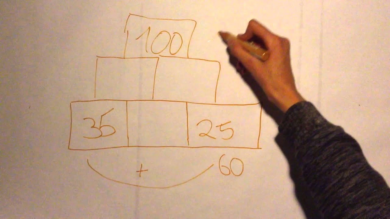 Lernerfolg Grundschule: Mathematik Klasse 3+4DE" Nintendo DS