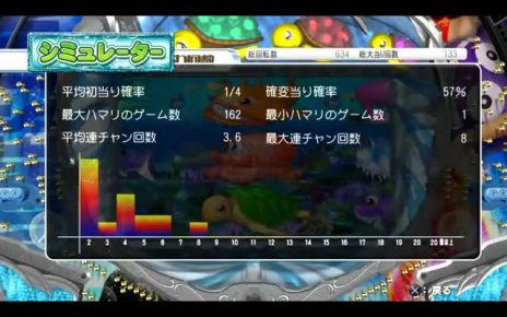 Pachi Para 17 ~New Sea Story With Agnes Lum PS3 PLAY STATION 3