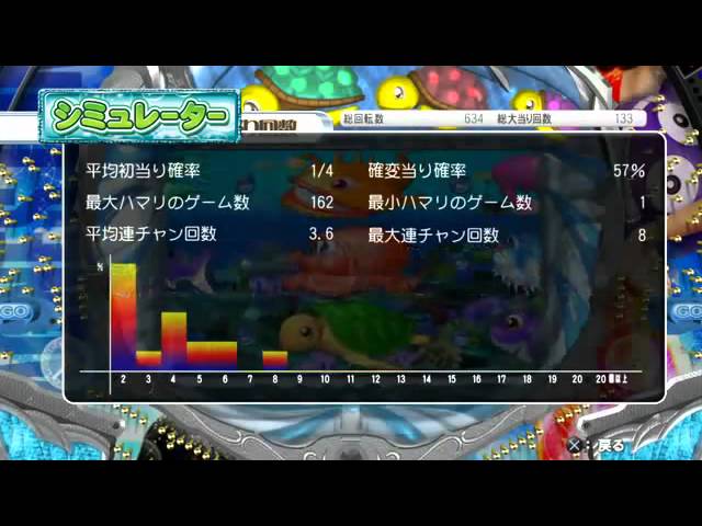 Pachi Para 17 ~New Sea Story With Agnes Lum PS3 PLAY STATION 3