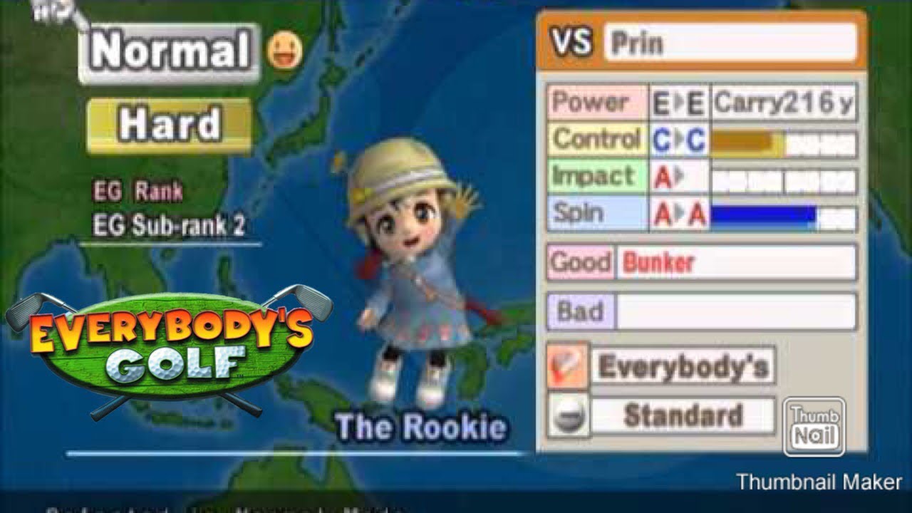 •Everybody's GolfEU PLAYSTATION 2