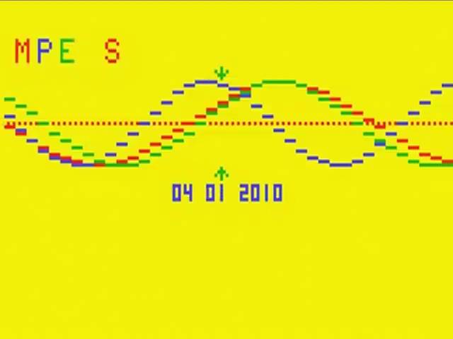 Biorhythm (1981) Bally Astrocade Arcade Astrovision